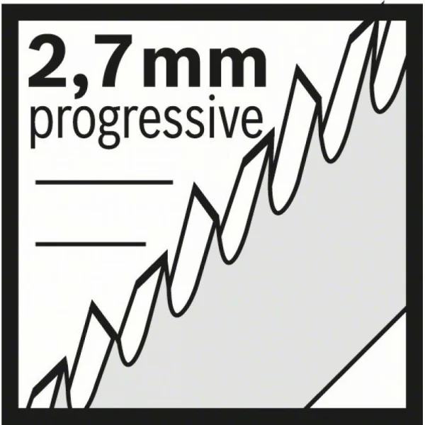Лобзиковые пилки (5 шт) T119BO, T119B, T111C, T118A, T118B Bosch 2608667857 — изображение 3