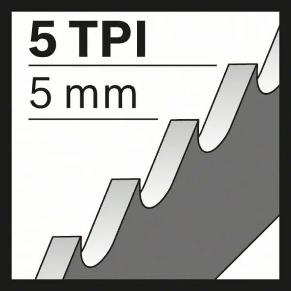 Пильное полотно S 1531 L Top for Wood Bosch 2608650613 — изображение 3