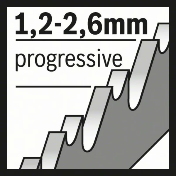 Пильное полотно T 123 XF Progressor for Metal Bosch 2608638474 — изображение 3