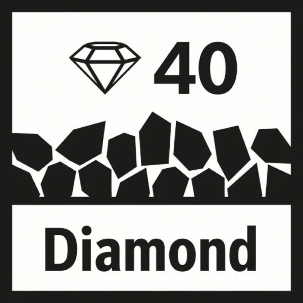 Сегментированный пильный диск Diamant-RIFF ACZ 85 RD4 85 мм Bosch 2608661689 — изображение 6