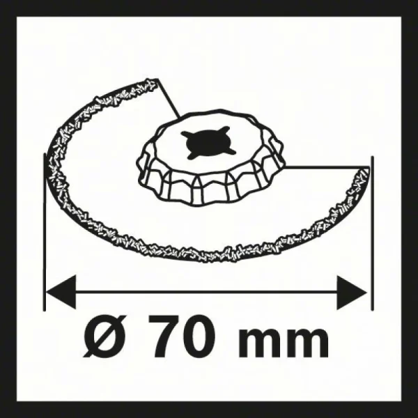 Сегментированный пильный диск для узких пропилов Carbide-RIFF ACZ 70 RT5 70 мм Bosch 2608661692 — изображение 5