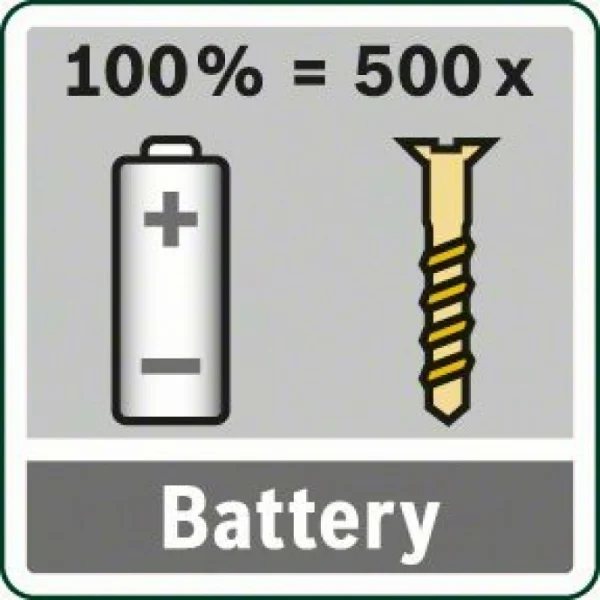 Аккумуляторная ударная дрель-шуруповёрт Bosch PSB 18 LI-2 (0603982302) — изображение 5