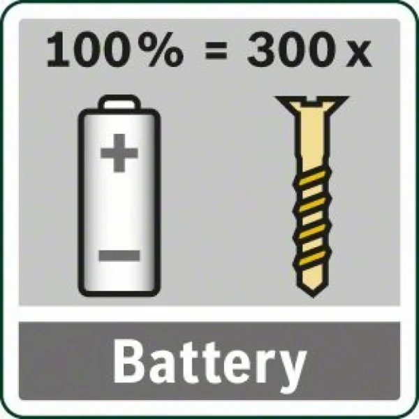 Аккумуляторная дрель-шуруповерт Bosch PSR 1800 LI-2 06039A3120 — изображение 4