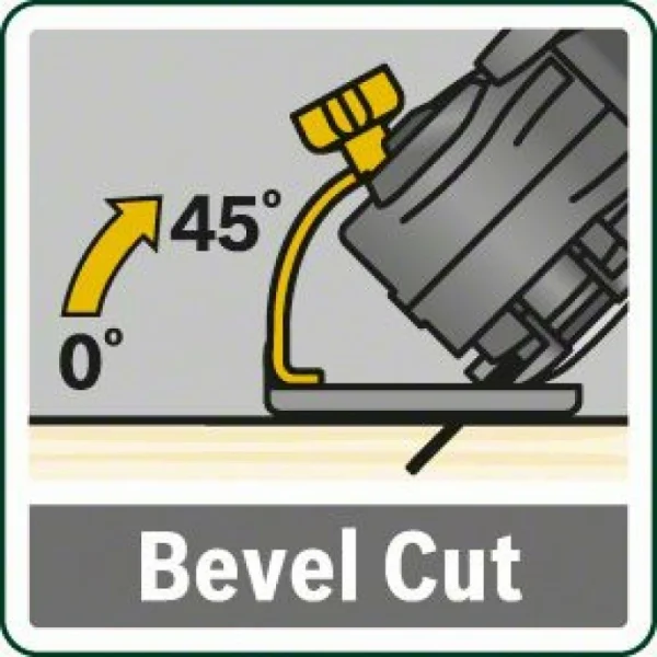 Цепная мини-пила Nanoblade Bosch AdvancedCut 50 06033C8120 — изображение 8