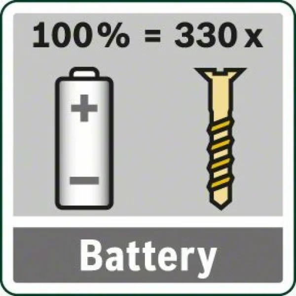 Аккумуляторная дрель-шуруповерт Bosch EasyDrill 12-2 (2 акк.) 060397290X — изображение 8