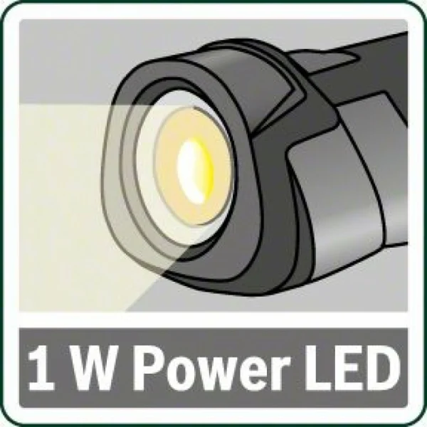 Аккумуляторный фонарь Bosch EasyLamp 12 (без акк.и з.у.) 06039A1008 — изображение 4