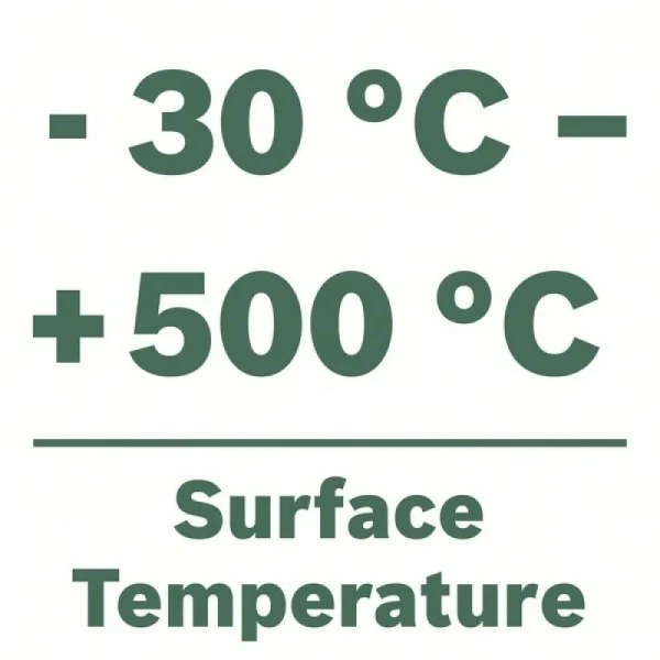 Инфракрасный термометр Bosch UniversalTemp 0603683100 — изображение 4