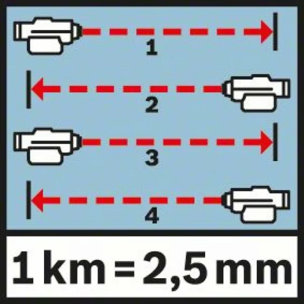 Оптический нивелир Bosch GOL 20 D + BT 160 + GR 500 Kit 0601068402 — изображение 4
