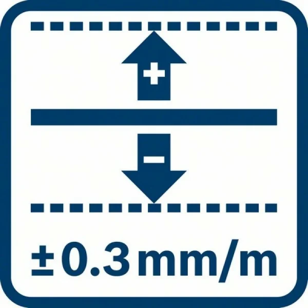 Лазерный нивелир Bosch GCL 2-15G + RM1 + BM3 clip + кейс 0601066J00 — изображение 2