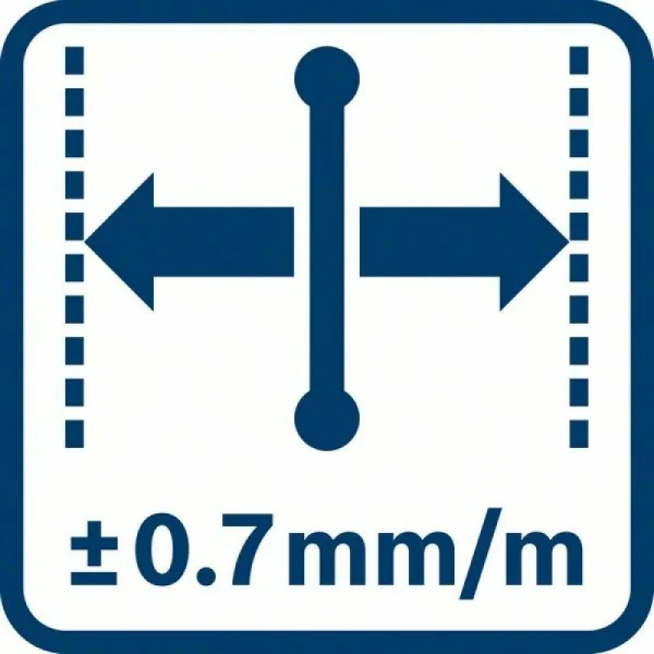 Лазерный нивелир Bosch GCL 2-15G + RM1 + BM3 clip + кейс 0601066J00 — изображение 4